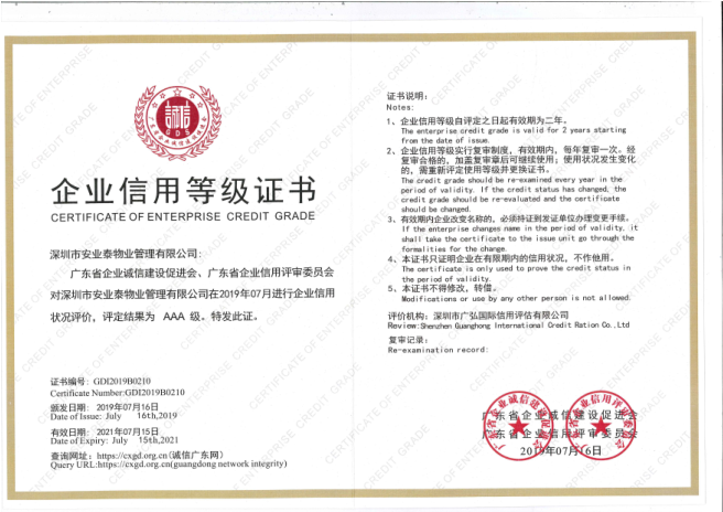 信用(yòng)等级.png 信用等级.png